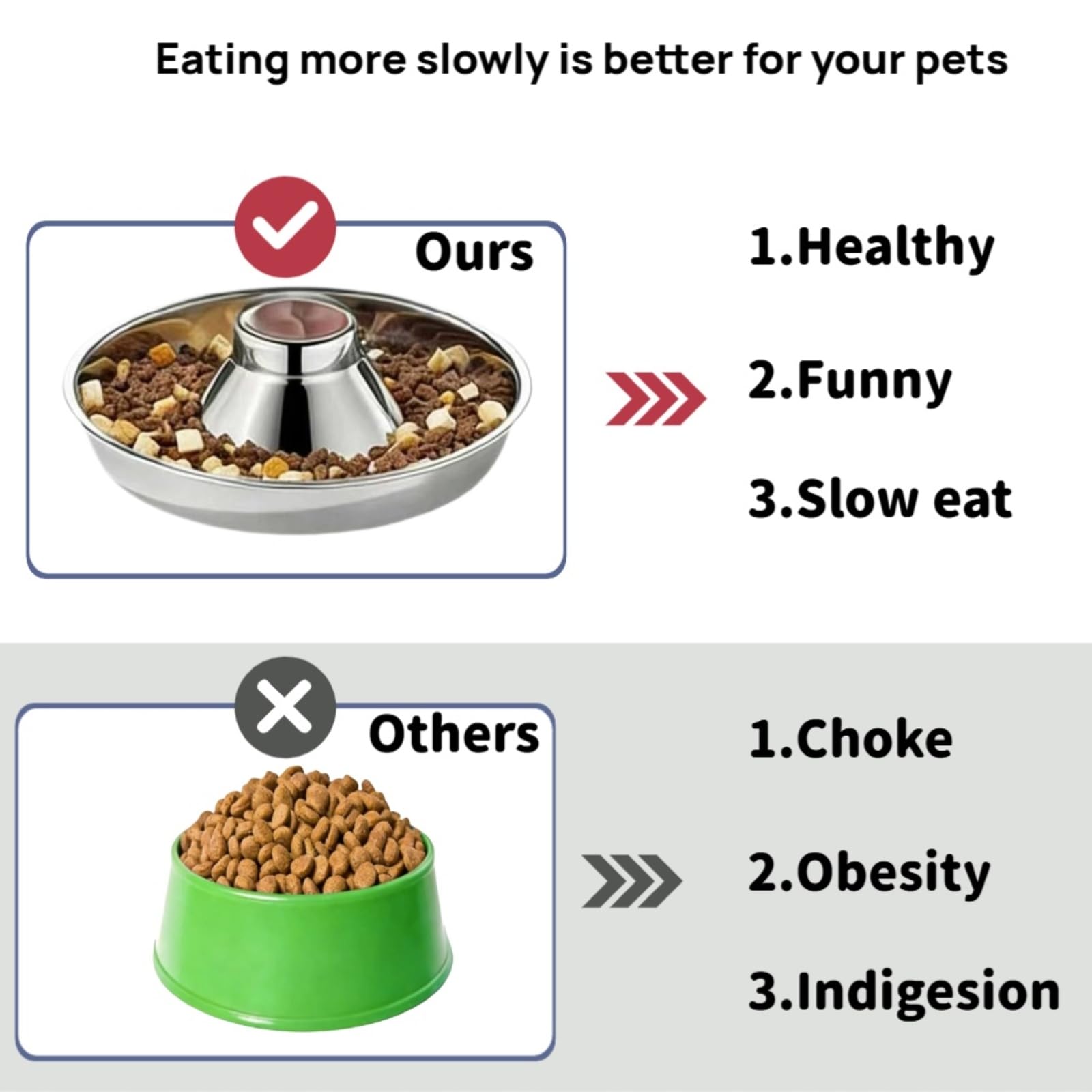 Juego de Cuencos Destetadores para Cachorros de Acero Inoxidable – Comedero para Camadas de Múltiples Cachorros